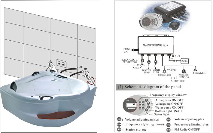 VASCHE VASCA IDROMASSAGGIO ANGOLARE BAGNO 140X140 FULL OPT - DOCCIA DOPPIA POMPA